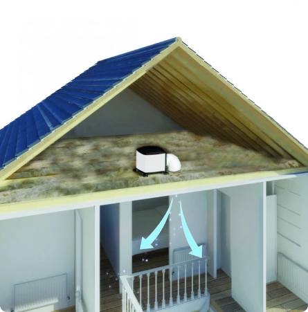 f8f7428ecfad279dbc10c019dd58950d